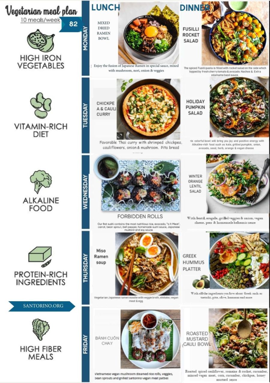 Healthy Vegetarian vegan Meal Plan in Ho Chi Minh city W82