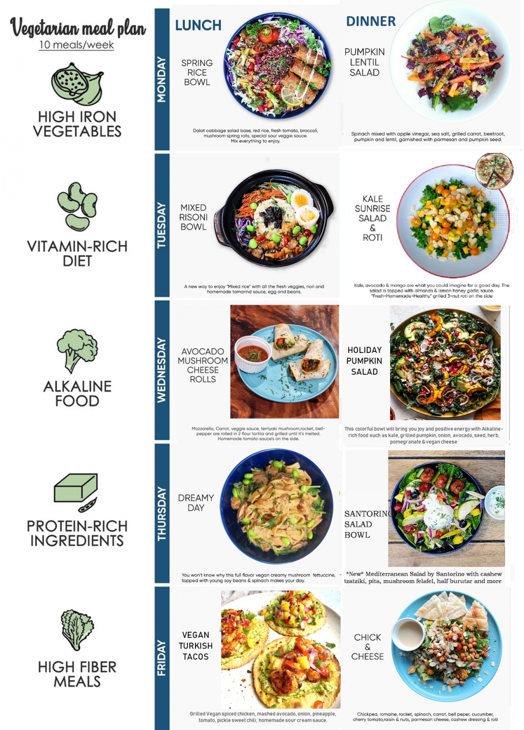 Santorino-Vegetarian-vegan-meal-plan-in-Saigon-WEEK-15 Nov 22-26