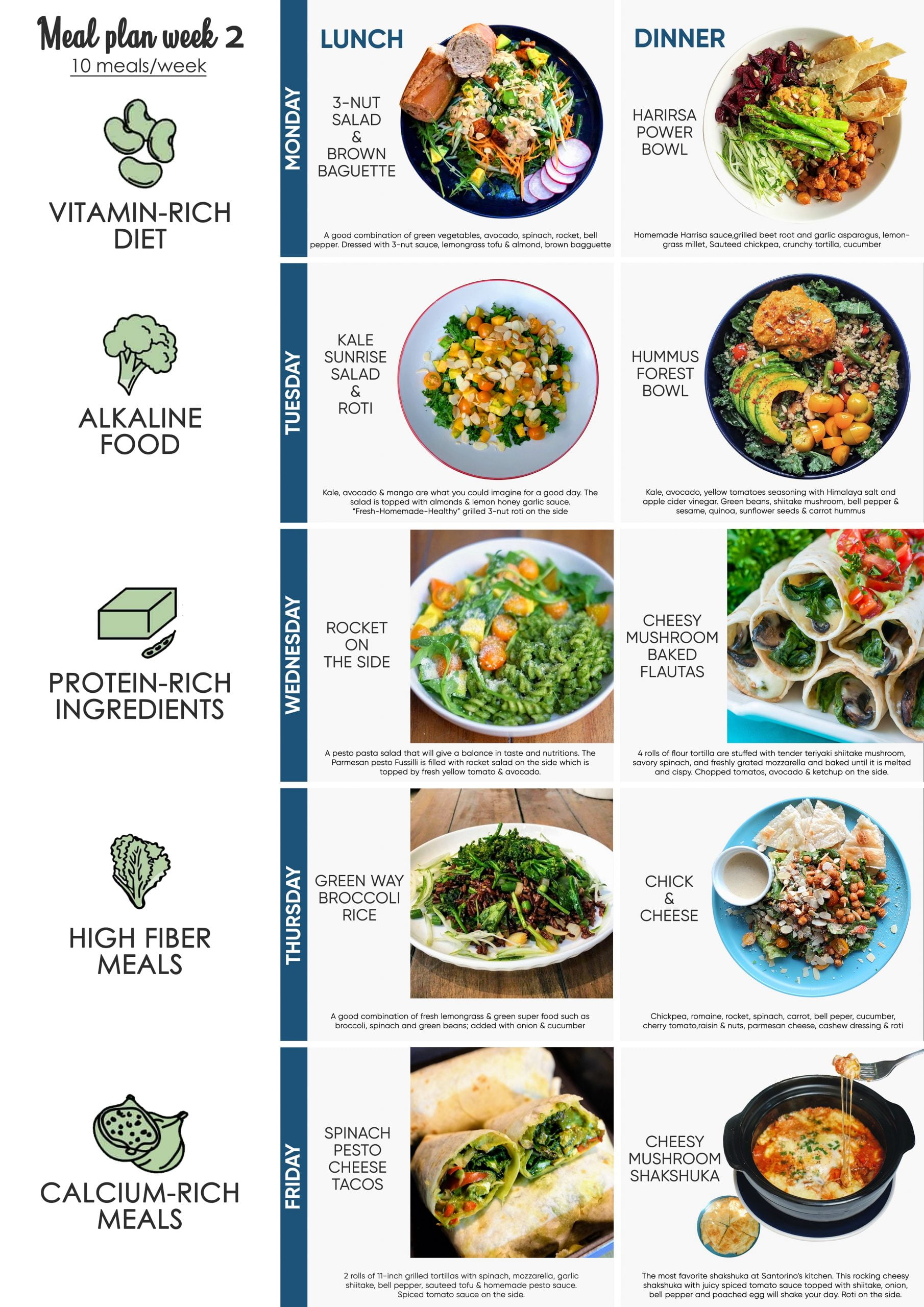 Santorino Vegetarian Meal plan menu Week 2 Santorino vegetarian meal plan week 2