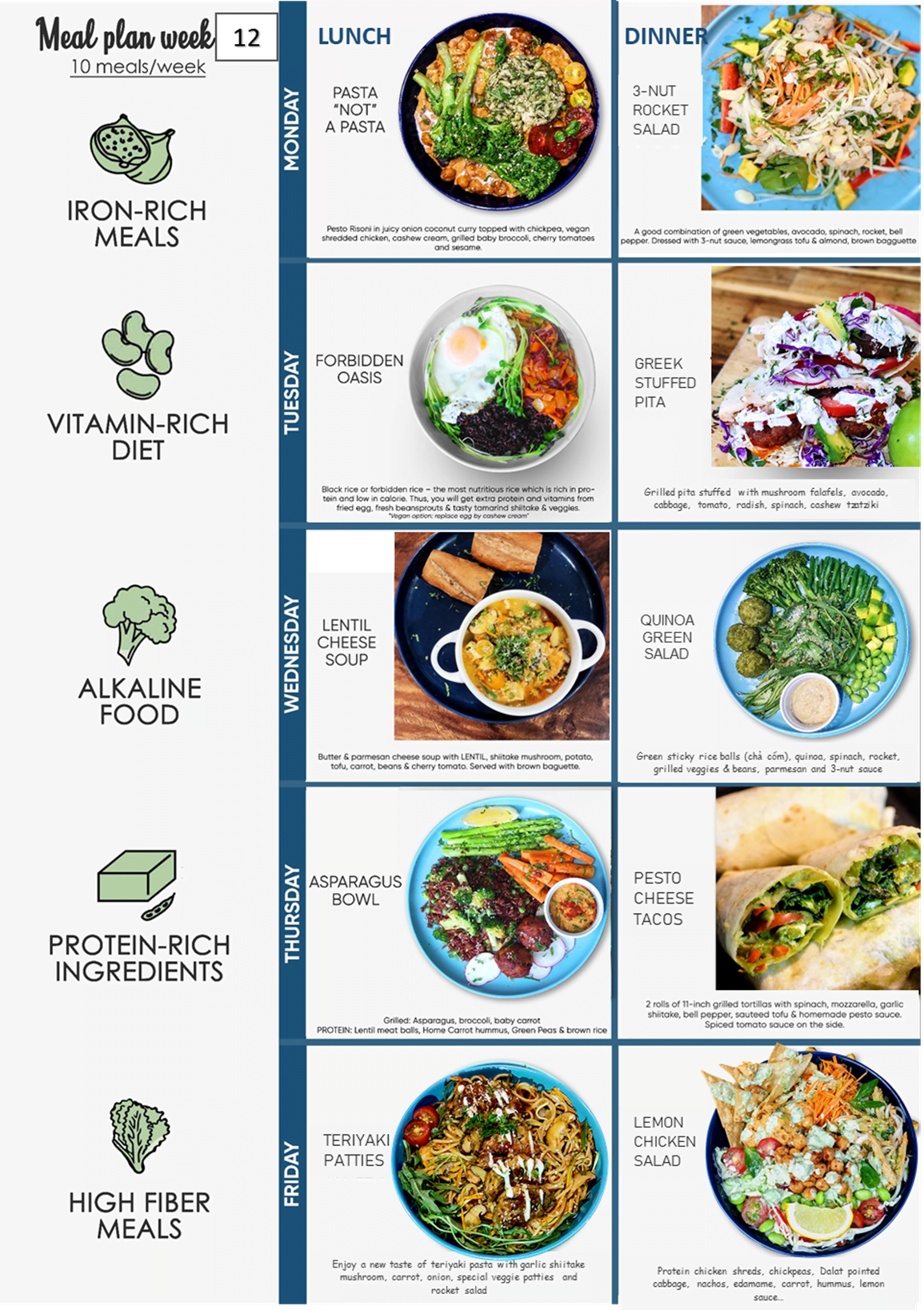 Santorrino Vegetarian meal-plan in Ho Chi Minh city week 12
