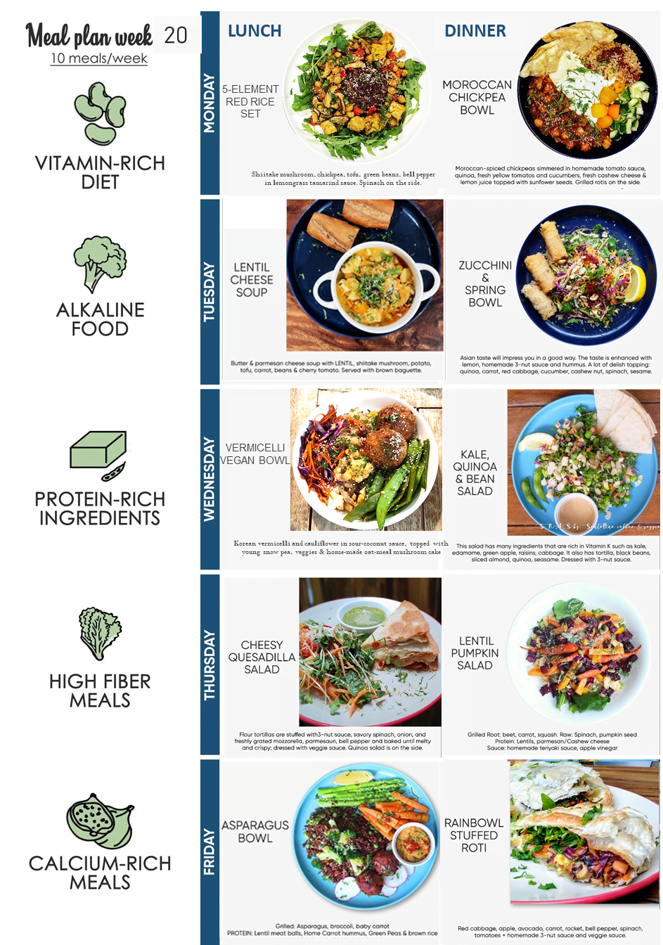 Vegan Vegetarian-meal-plan-in-Saigon-WEEK-20 DEC 27-31