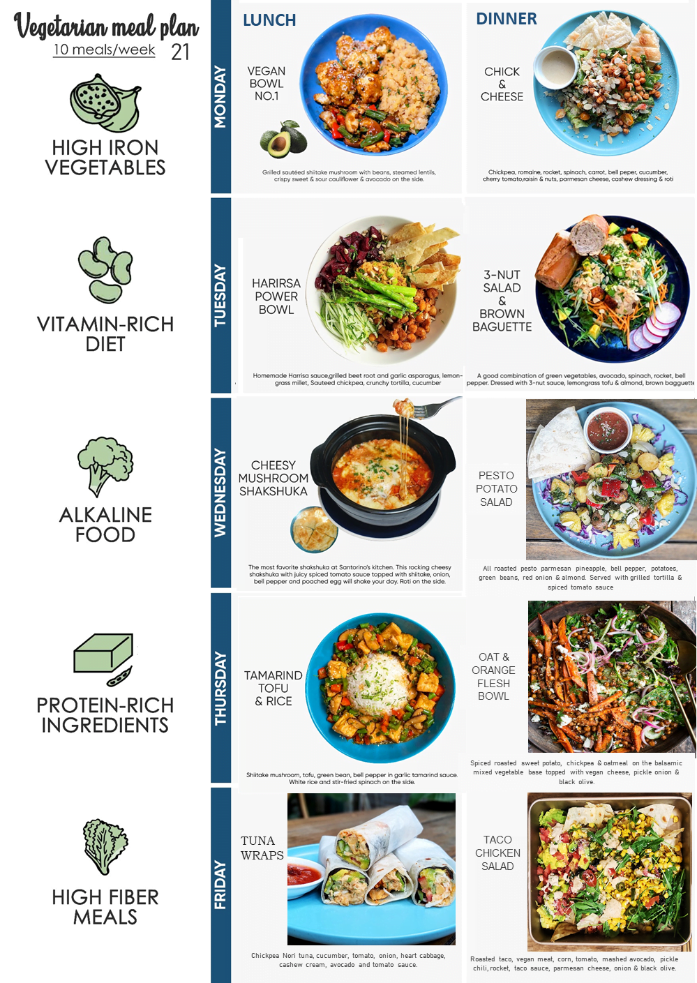Vegetarian-vegan-meal-plan-in-Saigon-WEEK-21 JAN 03 - 07