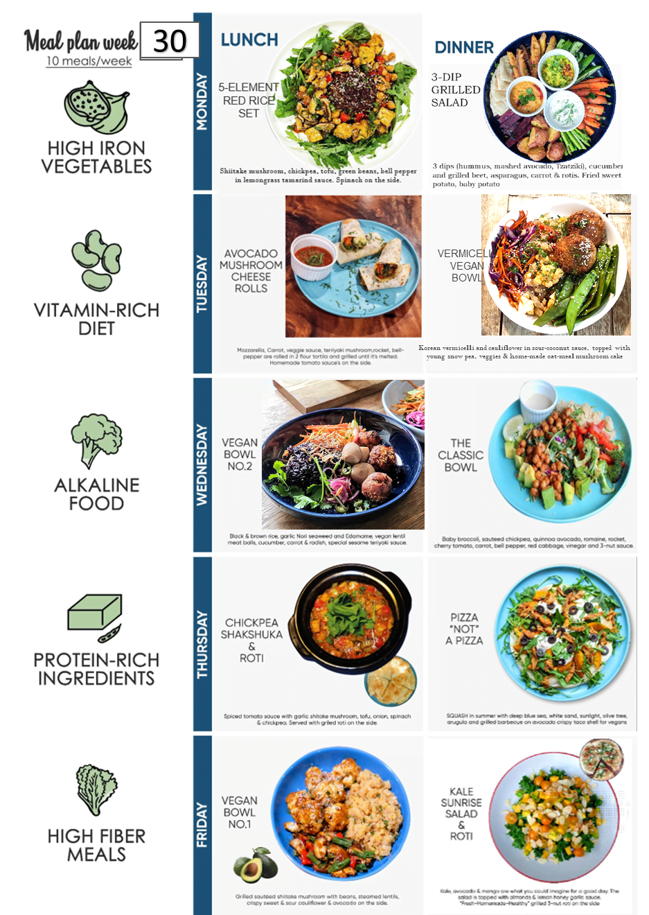 Vegetarian-vegan-meal-plan-in-Saigon-WEEK-30 