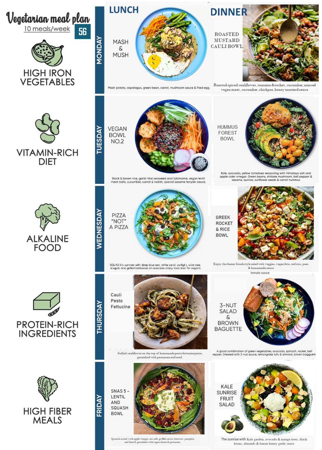 Vegetarian-vegan-meal-plan-in-Saigon-WEEK-56 OCT 2022