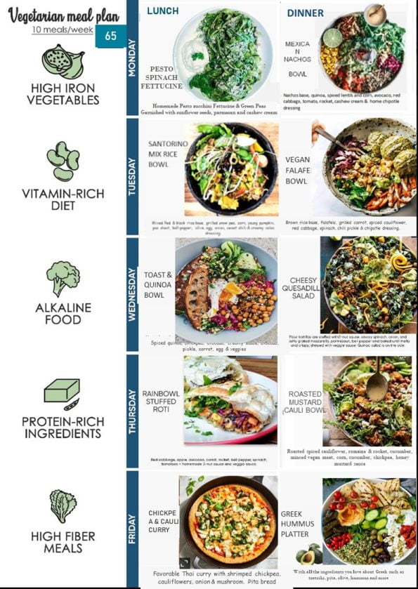 Vegetarian-vegan-meal-plan-in-Saigon-WEEK-65 DEC05-09