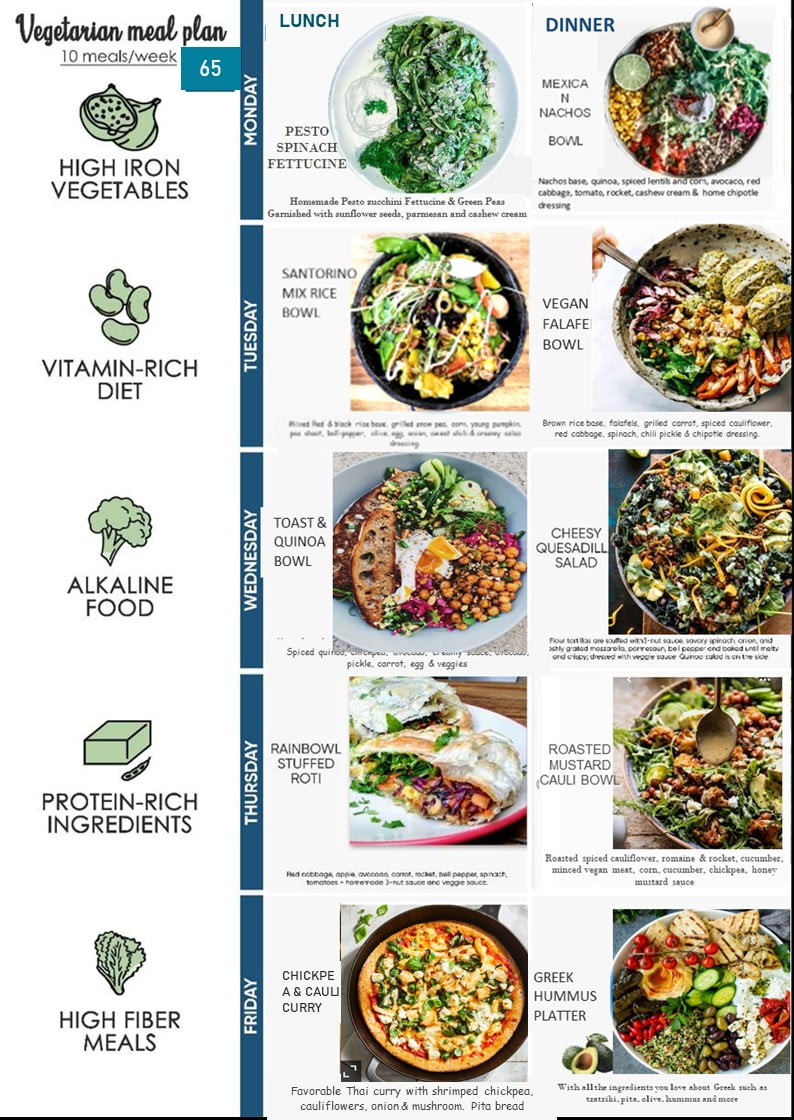 Vegetarian-vegan-meal-plan-in-Saigon-WEEK-65 DEC05-09