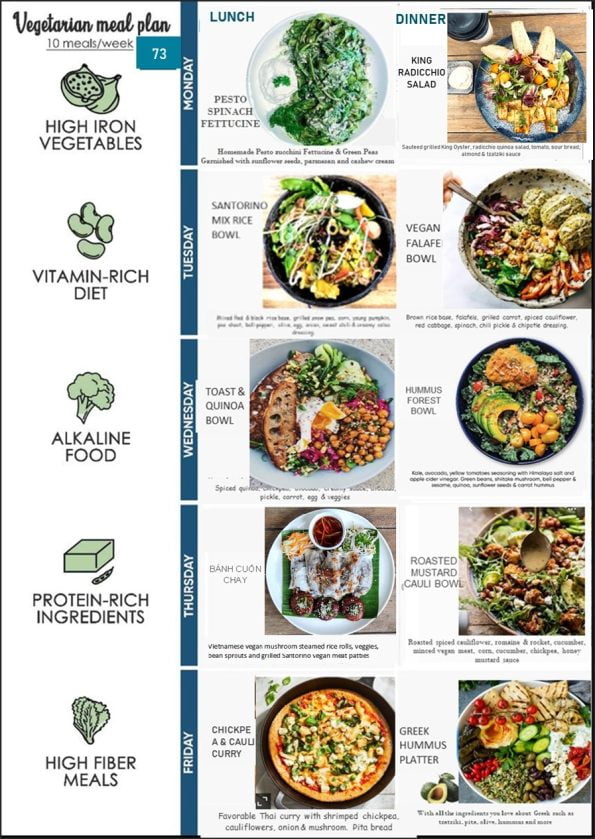 Vegetarian-vegan-meal-plan-in-Saigon-WEEK-73 Jan20-Jan24