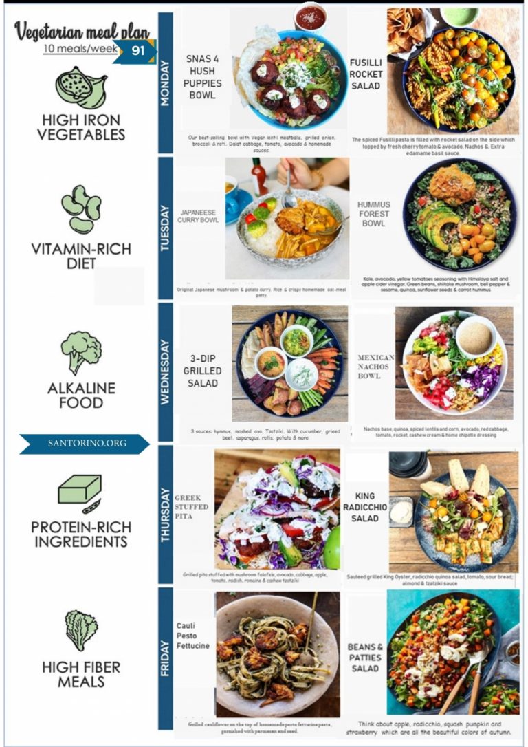 1. WEEKLY VEGETARIAN MEAL PLAN IN HCMC - VEGAN SAIGON MEAL PREP - Santorino