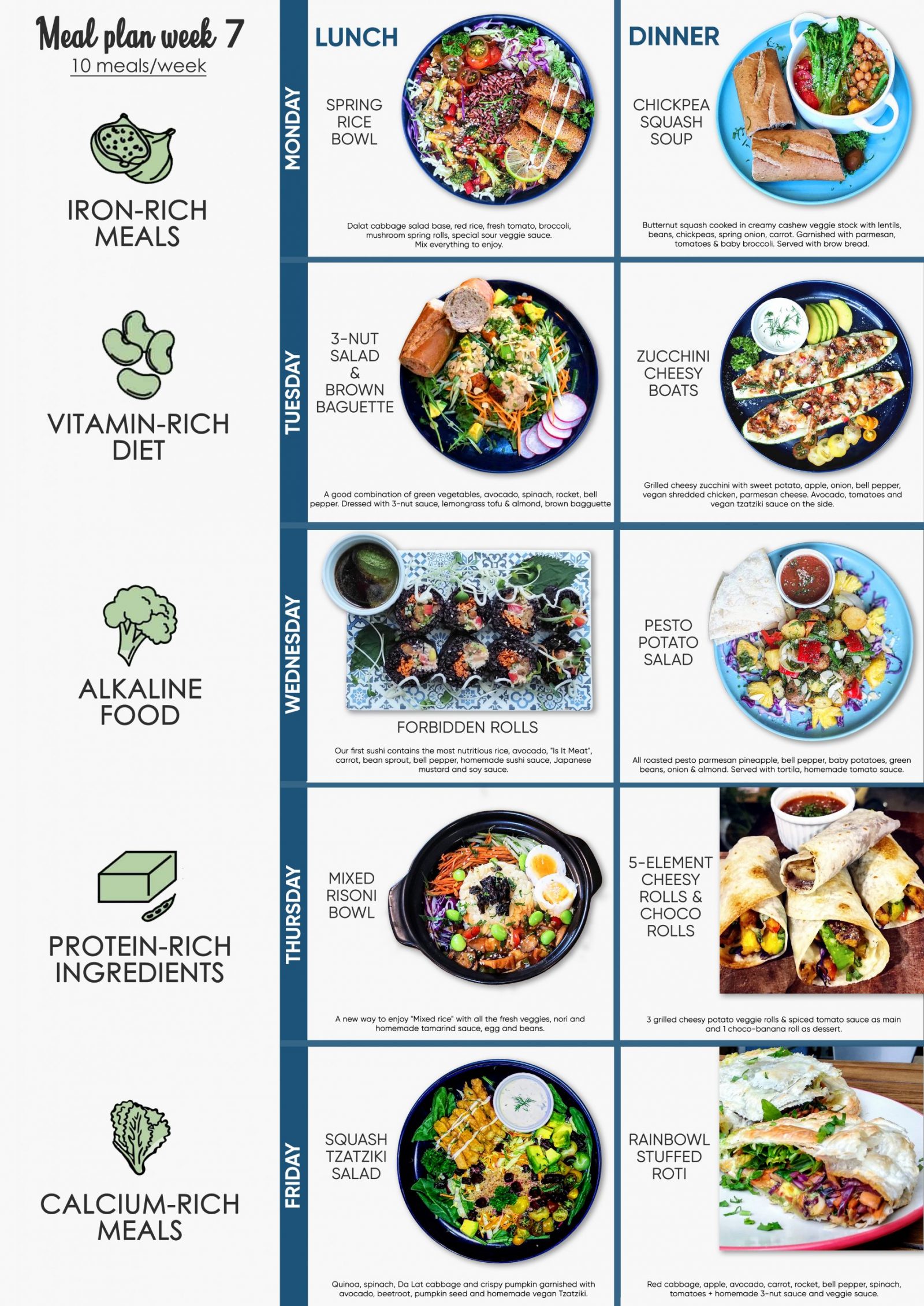 vegetarian Meal plan bua an theo tuan